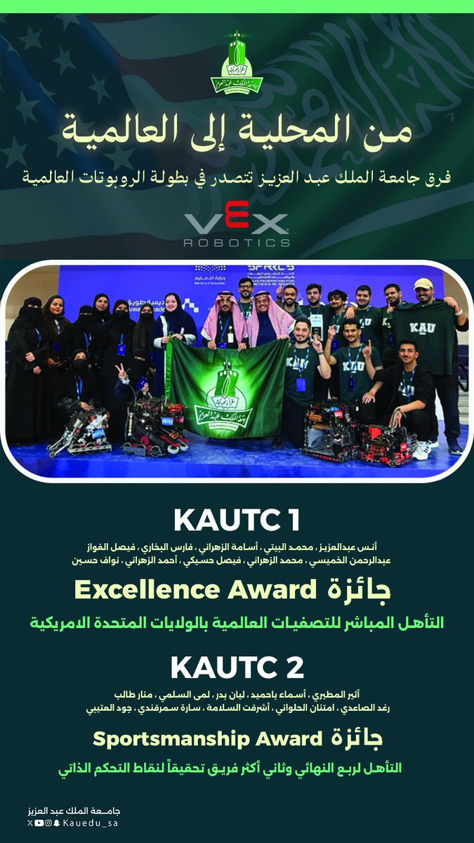حقق فريقا #جامعة_الملك_عبدالعزيز KAUTC1 وKAUTC2 جوائز متقدمة في بطولة VEX Robotics العالمية، حيث حصد فريق KAUTC1 جائزة التميّز Excellence Award وتأهل إلى التصفيات العالمية في الولايات المتحدة الأمريكية، فيما نال فريق KAUTC2 جائزة الروح الرياضية Sportsmanship Award وتأهل إلى ربع