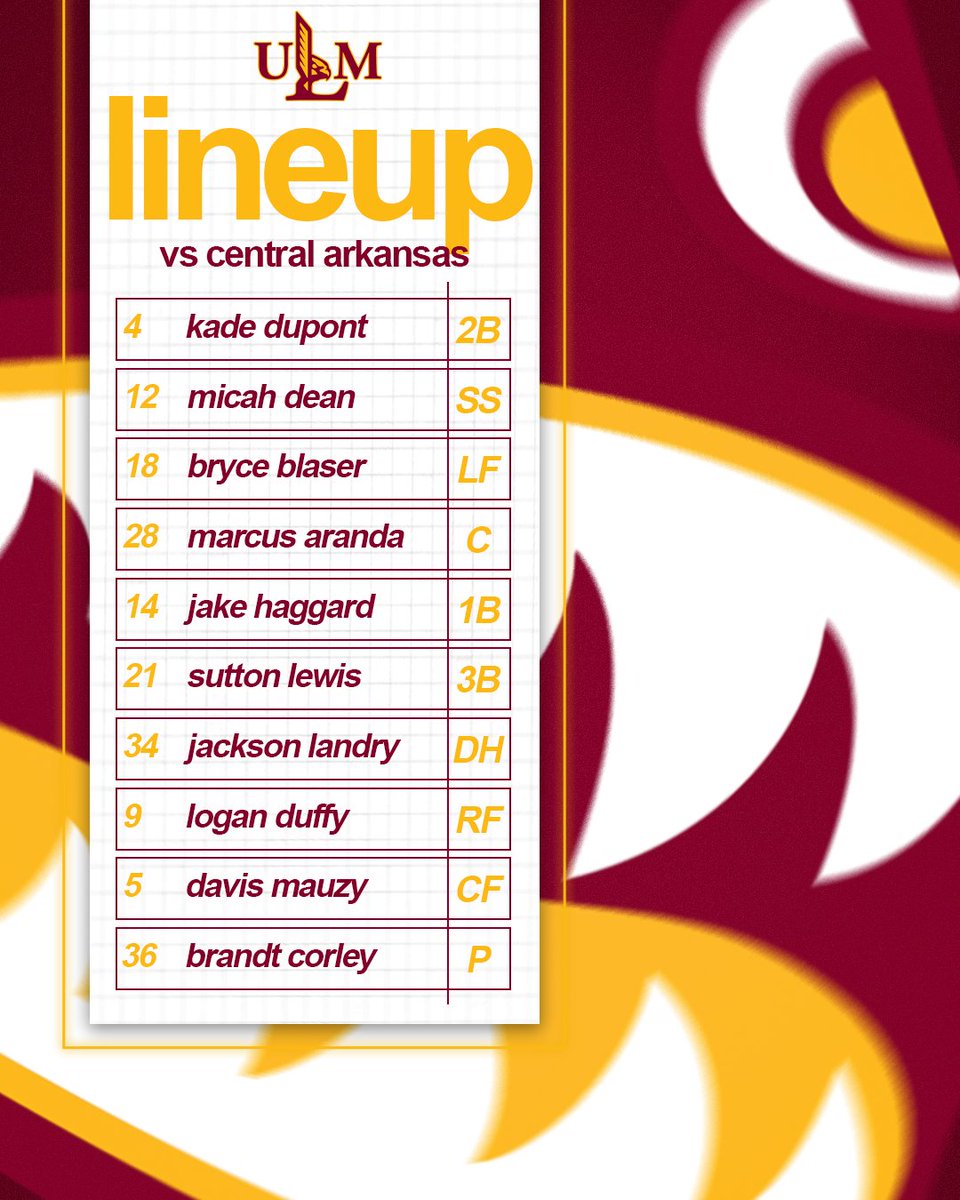 ULM Baseball tweet media