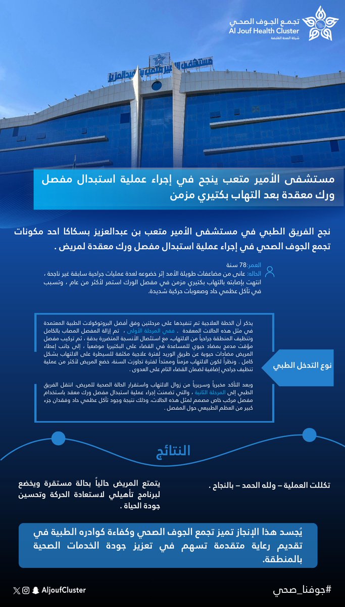 تجمع الجوف الصحي tweet media