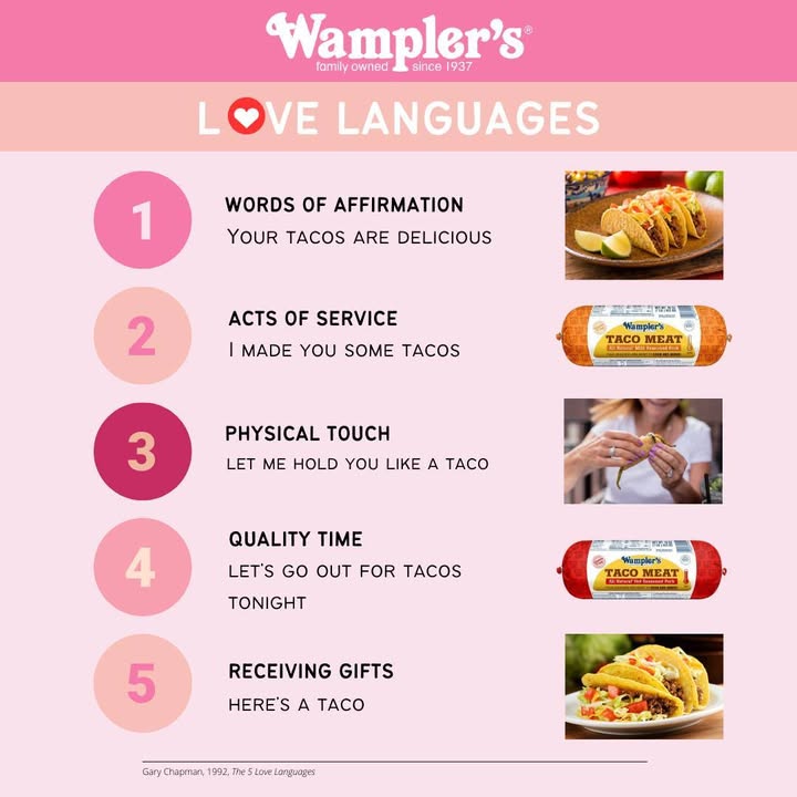 WamplersFarm's tweet image. What's your love language?

#LoveLanguage #Tacos