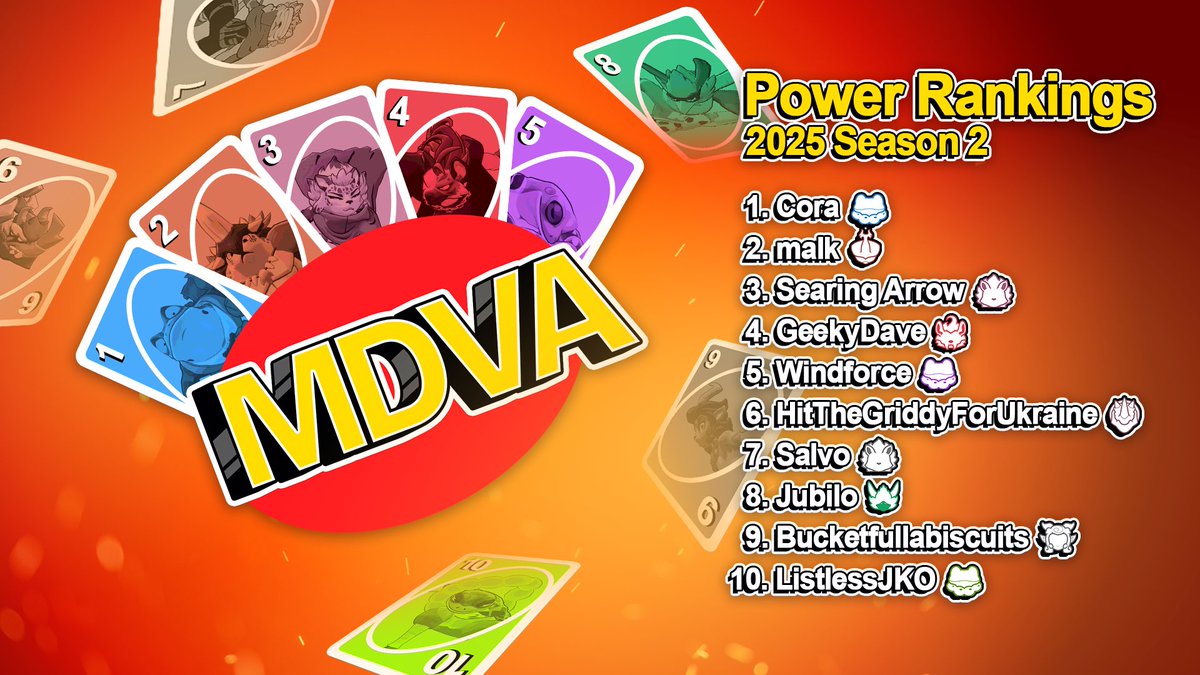 MDVA Rivals tweet media