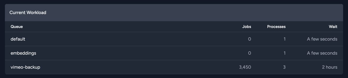 Jeffrey Way tweet media