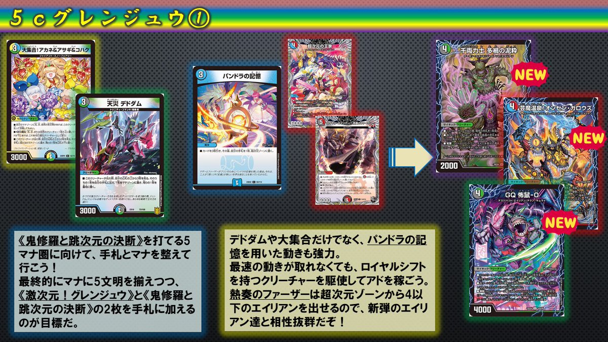 5cグレンジュウ 新弾デッキ紹介】 ☆5cグレンジュウ☆ 《鬼修羅と跳次元の決断》で《激