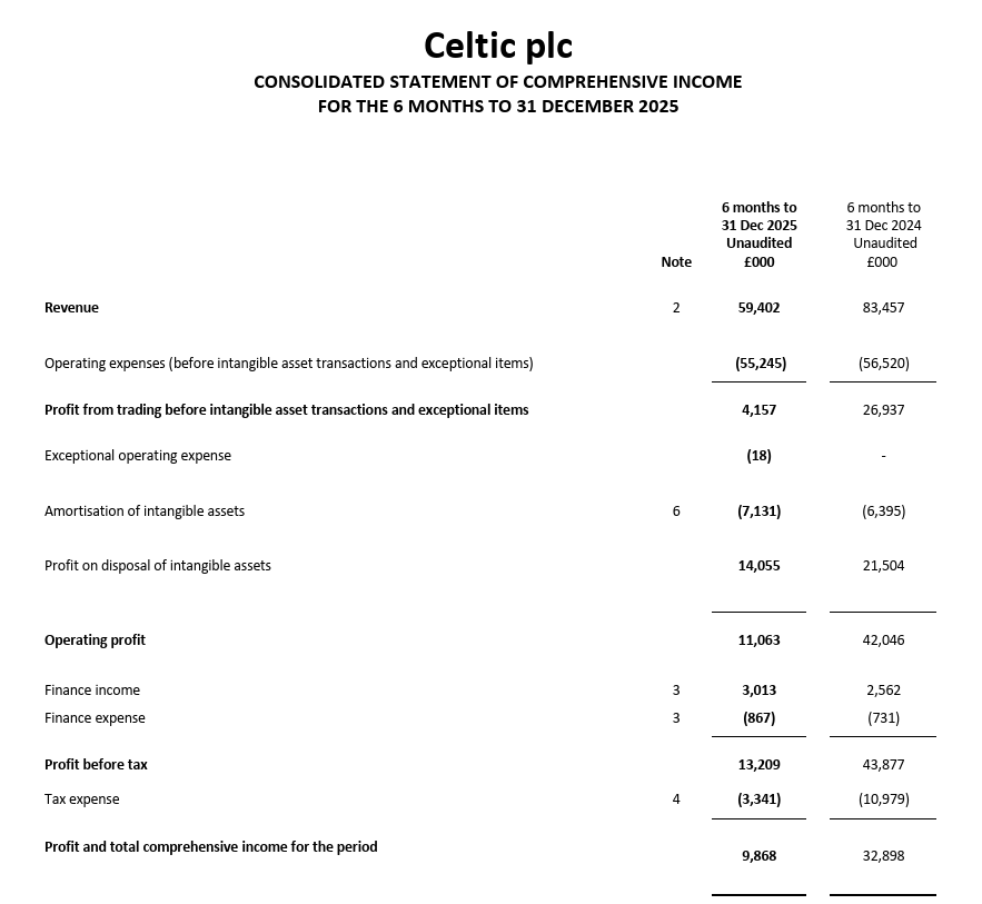 Tony McKelvie tweet media