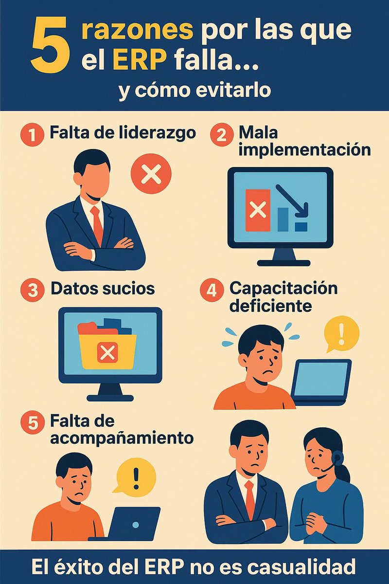 FabriConsulting's tweet photo. 🚨 ¿Por qué tantos proyectos ERP fracasan?

No falla la tecnología, falla la gestión. 
Las 5 razones
💬 ¿Cuál has visto fallar más?
#ERP #TransformacionDigital #GestionEmpresarial #Liderazgo #Consultoria #Management #Estrategia #Procesos #Negocios #Eficiencia https://t.co/rWl9AiaZMA