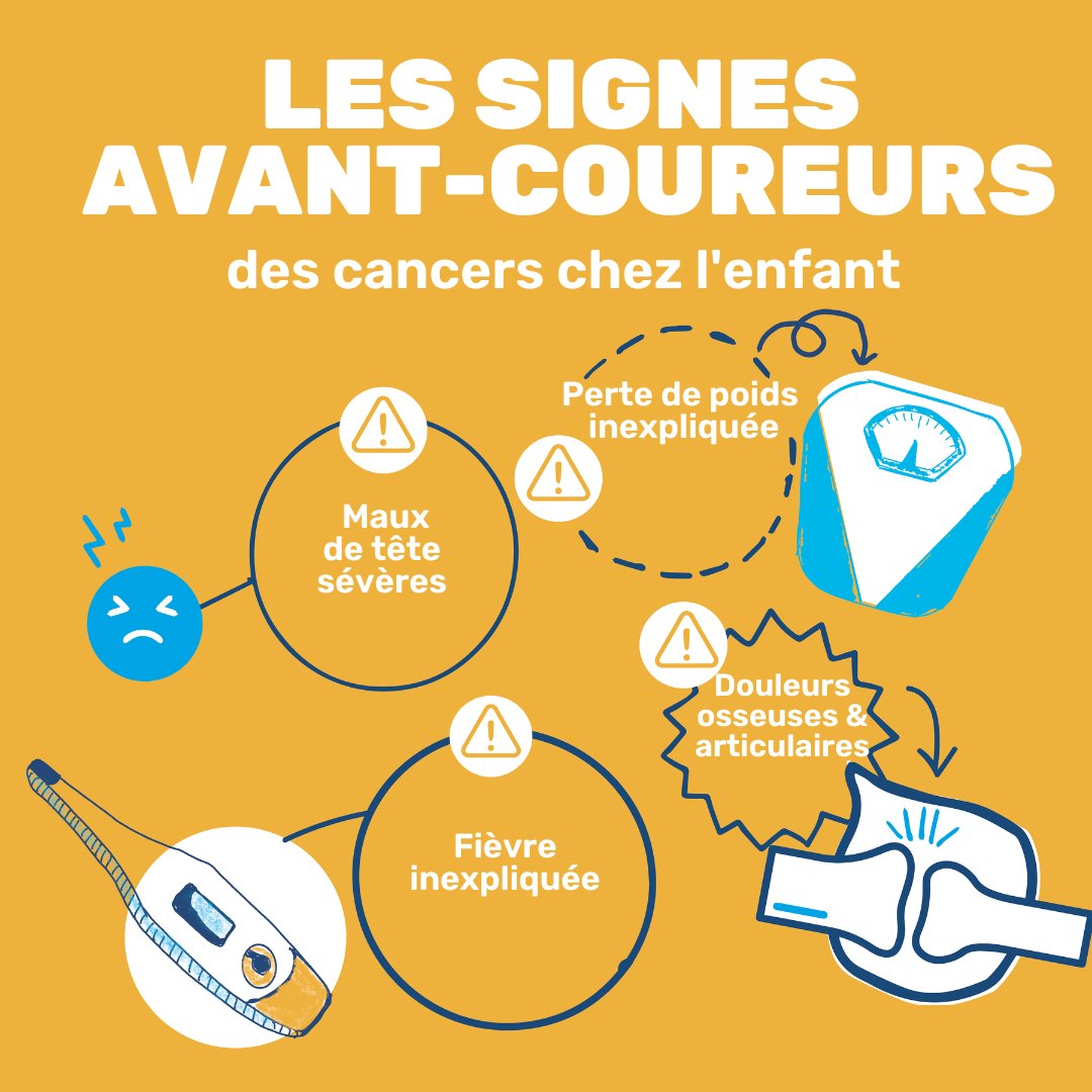 ONU_fr's tweet photo. Tous les ans, environ 400 000 enfants et adolescents développent un cancer, notamment la leucémie, le lymphome ou le cancer du cerveau.

Dimanche, Journée internationale du cancer de l’enfant, @WHO nous aide à identifier les symptômes :  https://t.co/B733atL8oc https://t.co/vsn6bdLAvU
