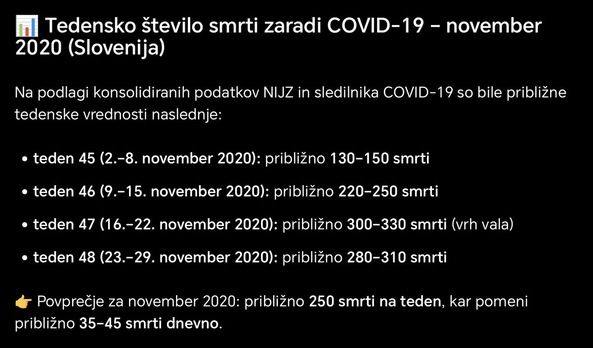 dr. Anton Olaj tweet media