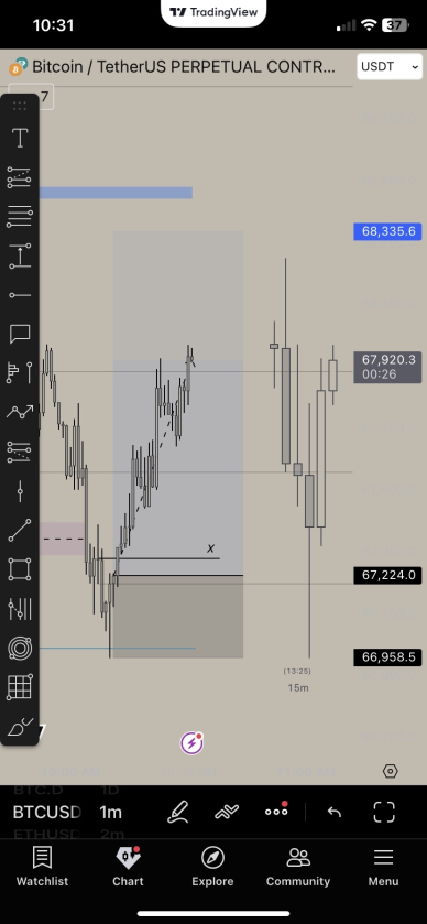 Glimpse of the $BTC +3R long we caught yesterday inside the group.

Happy if you took partials 🤝