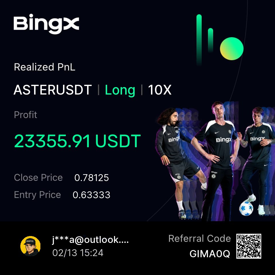 jackalphaa's tweet image. Fully closed my $ASTER position