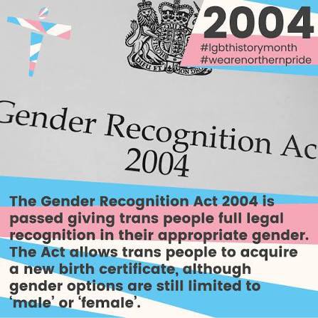 IndiaWilloughby's tweet image. Ignore the mass media spin from all those invested in persecuting trans people - namely every newspaper columnist (special shoutout to boggle-brained Sonia Sodha SS) , @BBCNews and @itvnews . They want you to believe what they are SPINNING about today’s High Court decision rather