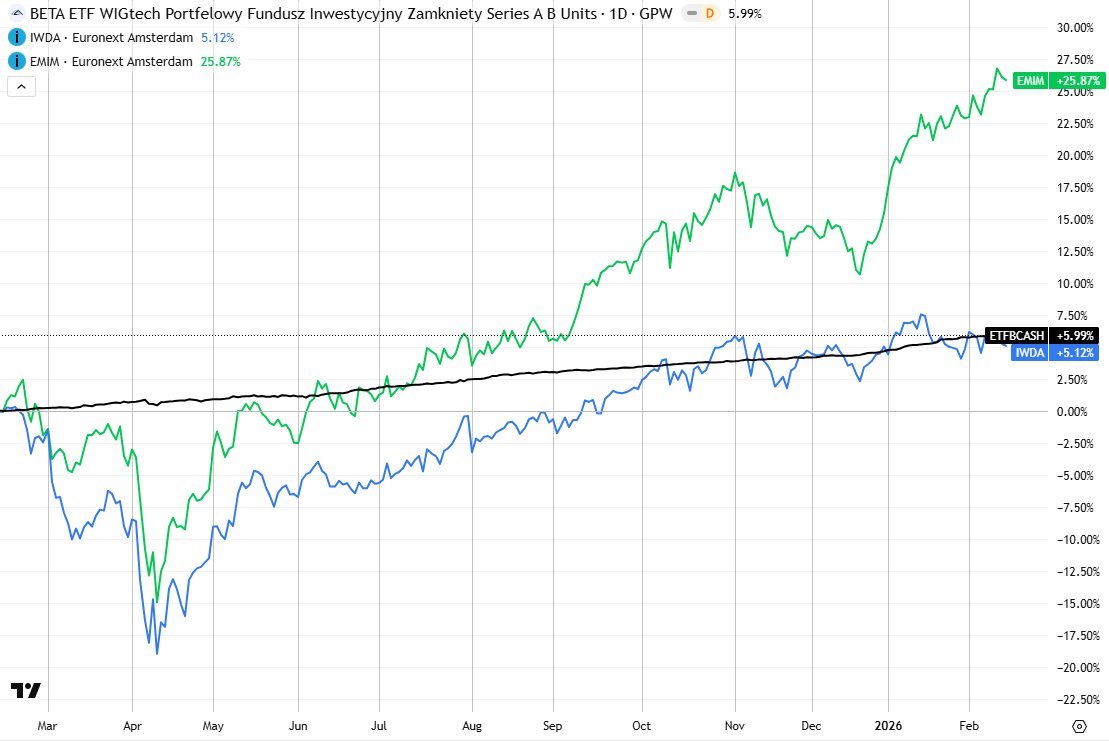 Adam Sawicki tweet media