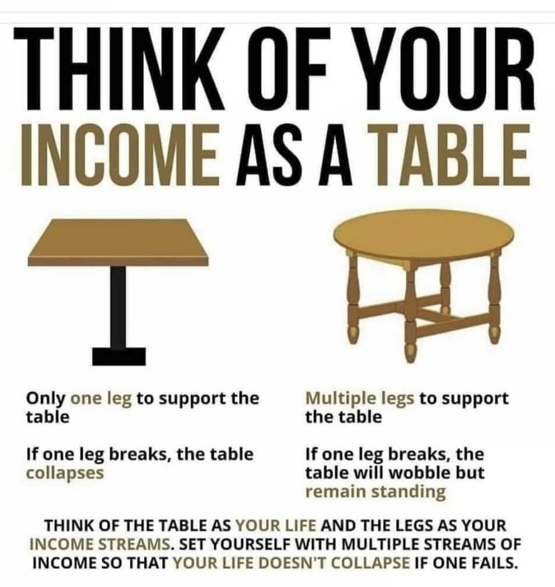 Marcus E. Hammond-Cook tweet media