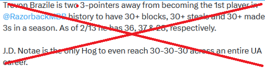 HogStats.com tweet media