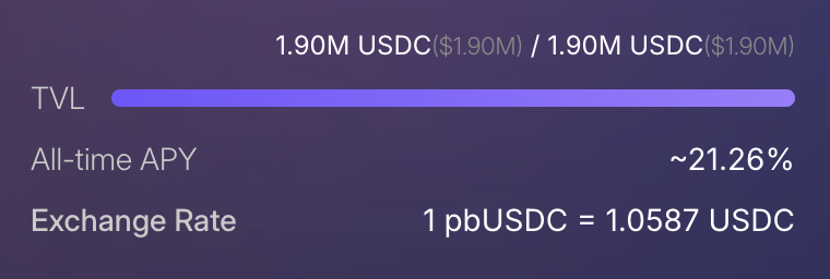 PiggyBank tweet media