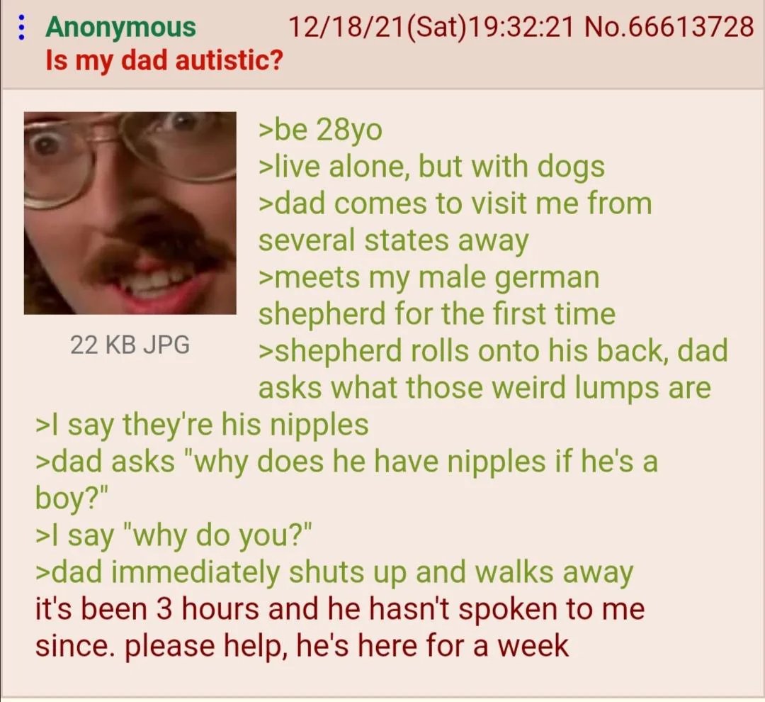The 4Chan Archives tweet media