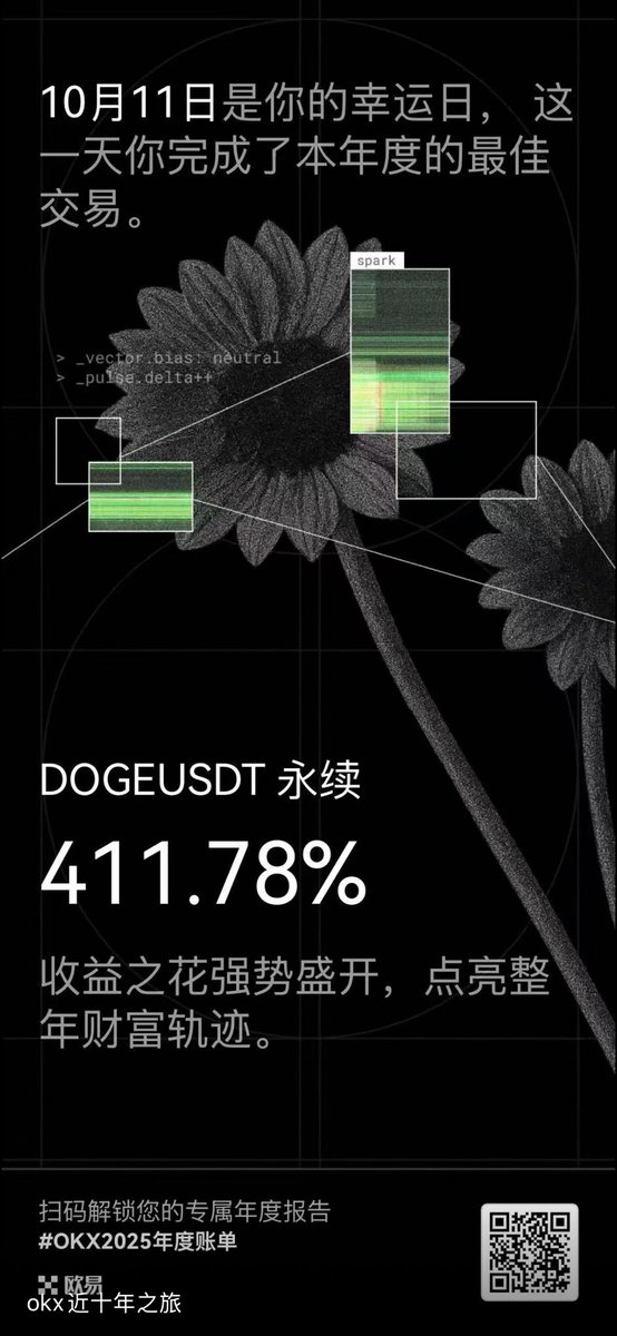 web3多多 tweet media