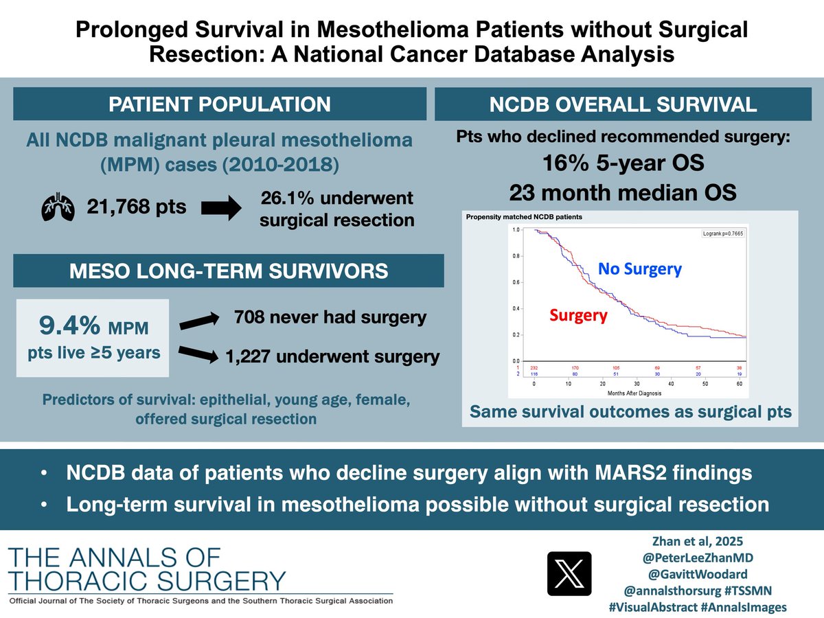 Gavitt Woodard tweet media