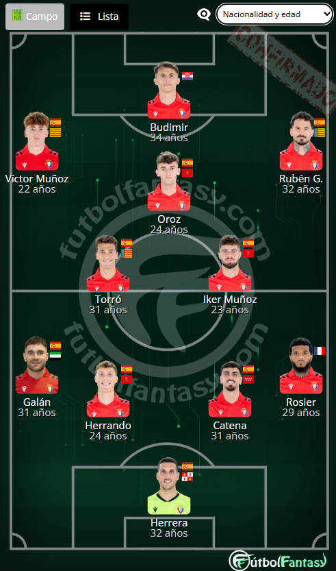 Fútbol Fantasy tweet media