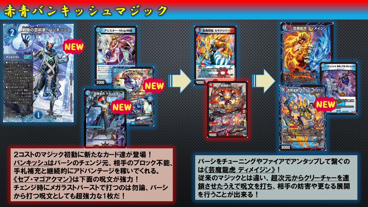 バンキッシュ型赤青マジック 新弾入り赤青マジック 逆張りでバンキッシュを採用 ディメイジンを引け
