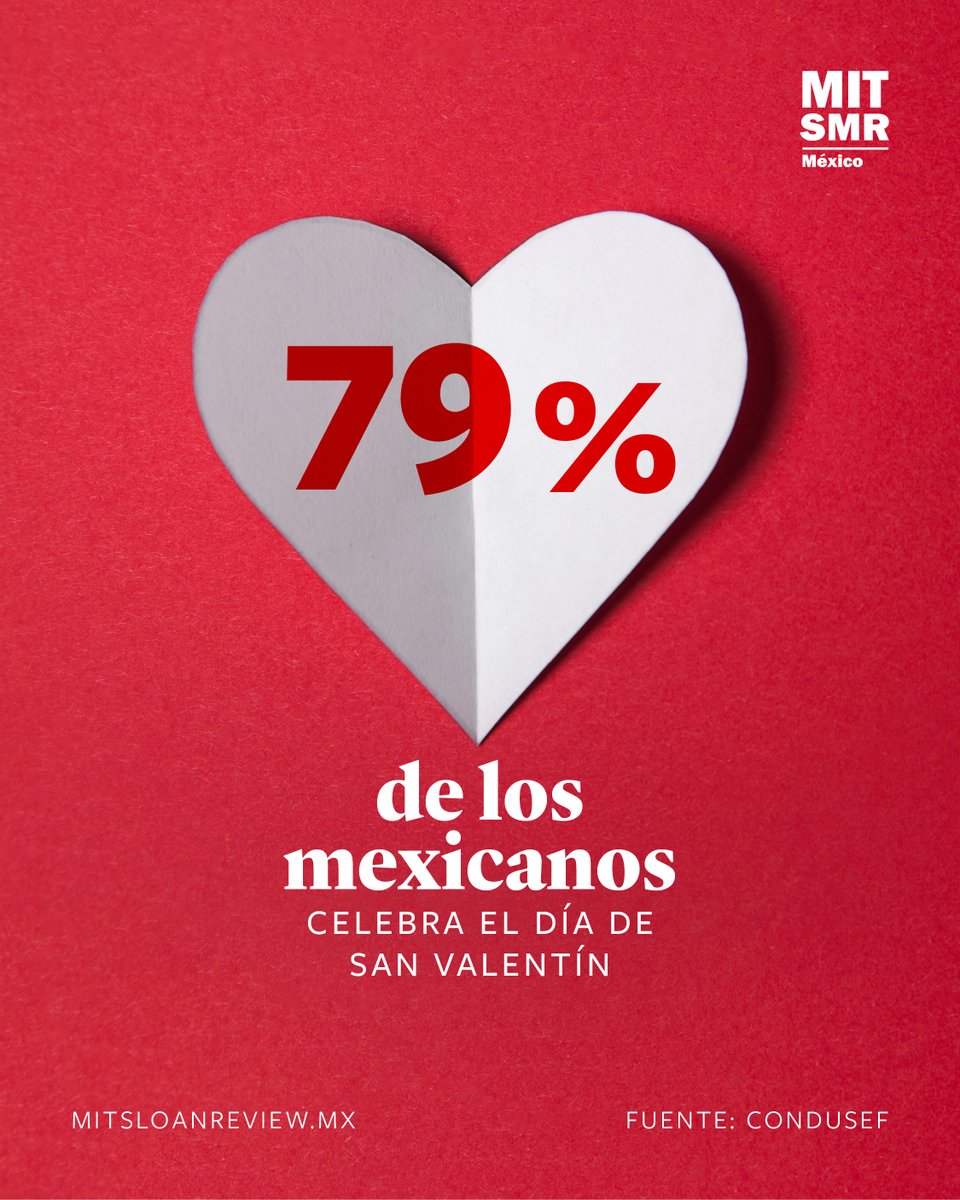 MIT Sloan Management Review México tweet media