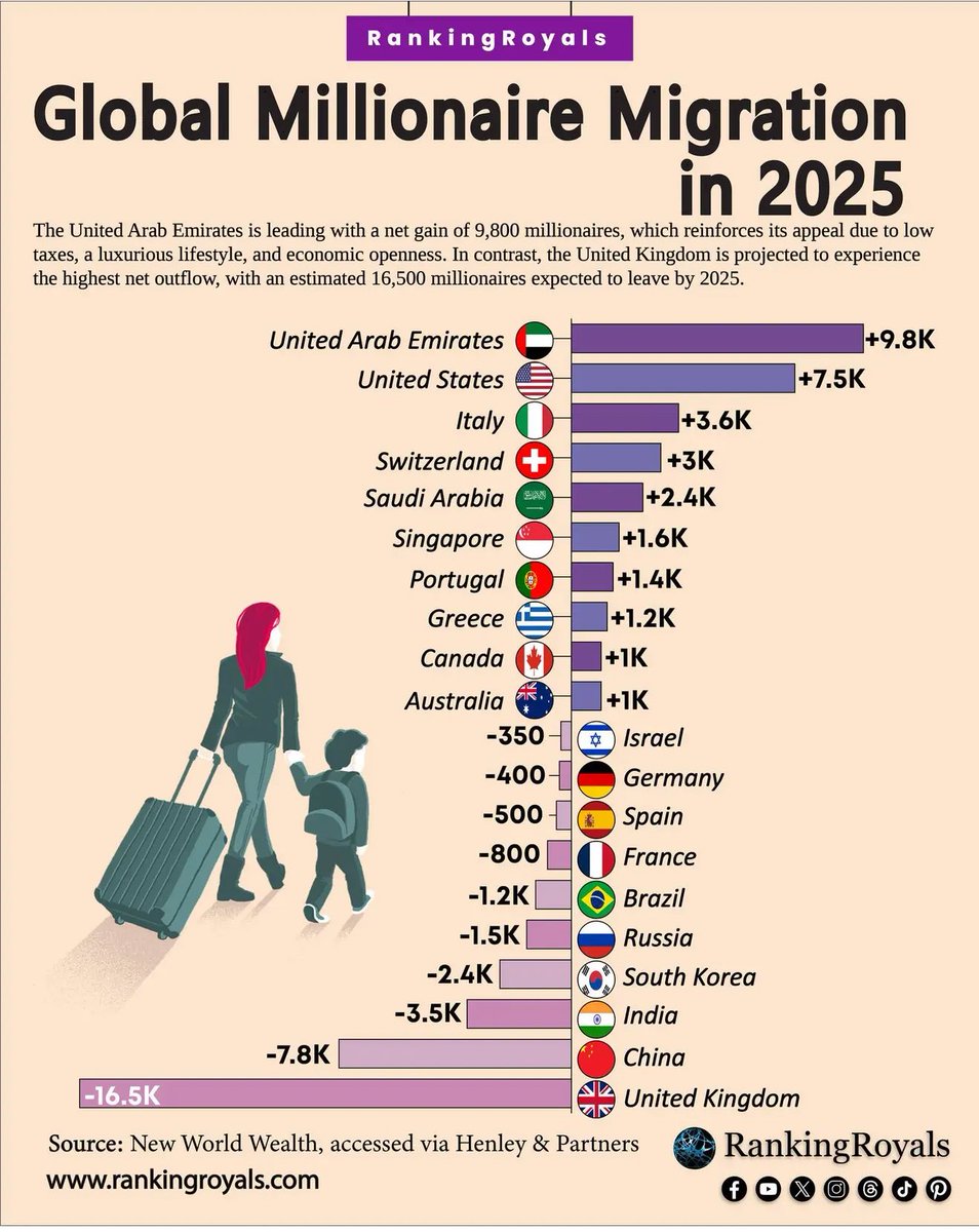 @levelsio tweet media