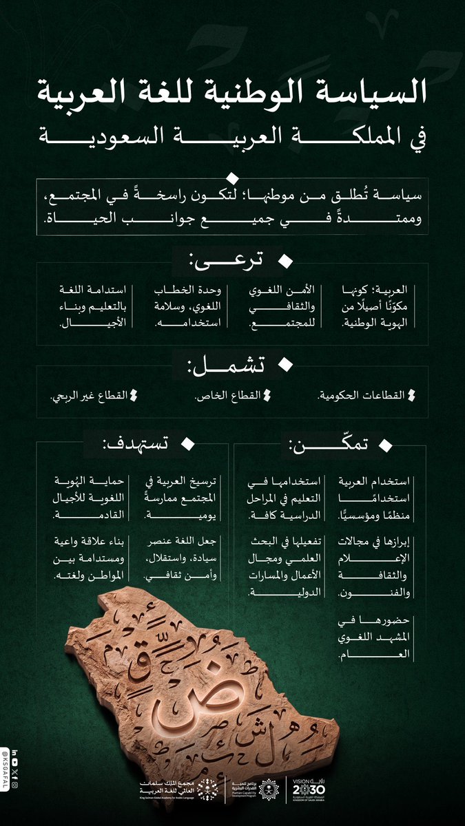 هويتنا.. هي لغةُ أعمالنا 🇸🇦

صدر القرار الرسمي بـ إلزام استخدام #اللغة_العربية في كافة قطاعات المملكة، لتكون هي المحرك الأساسي والتواصل المعتمد.

لماذا يُعد هذا القرار تحولًا استراتيجيًا؟
• مرجعية موحدة: العربية هي الأصل في العقود، المراسلات، والإعلانات، مما ينهي أي تشتت في