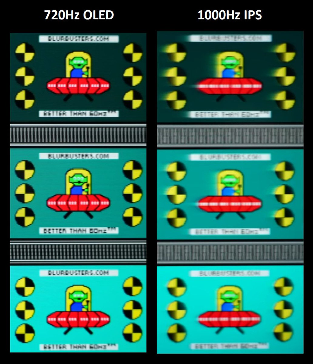 Blur Busters tweet media