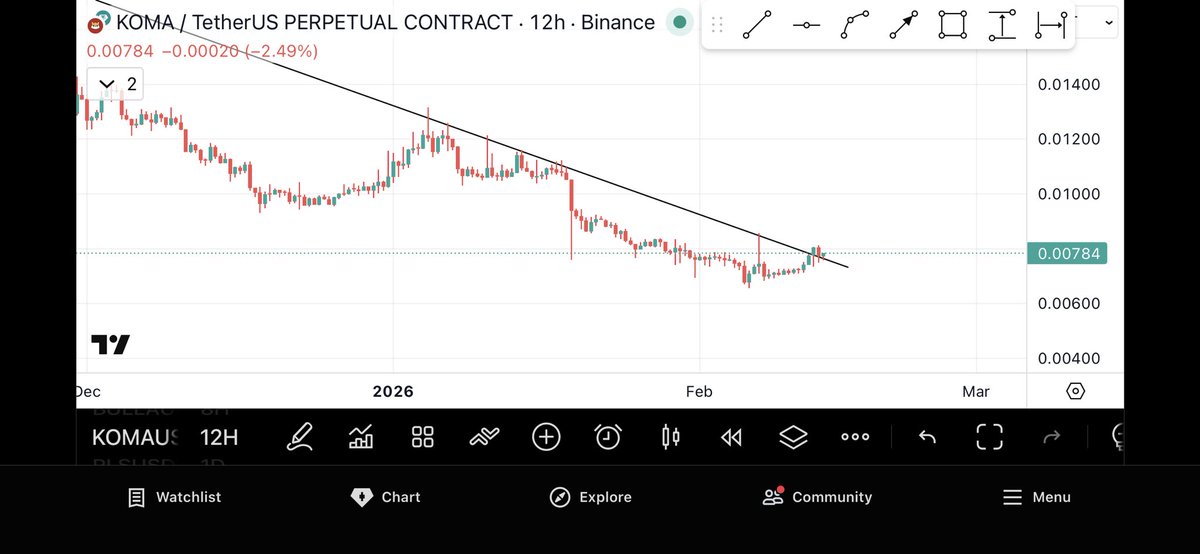 BitcoinHabebe tweet media