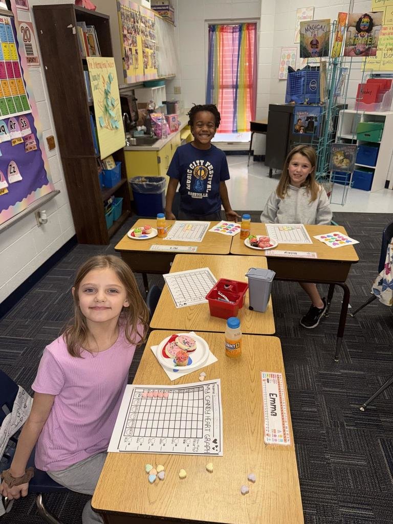 NAUES2024's tweet photo. ❤️ Learning is sweet in First Grade!
Students in Ms. Council’s class celebrated Valentine’s Day by creating bar graphs with candy hearts while practicing their math skills. Hands-on fun and learning—way to go, Dolphins! 💛💙

#NAUESDolphins #FirstGradeFun # https://t.co/1tpGpMv6Bl