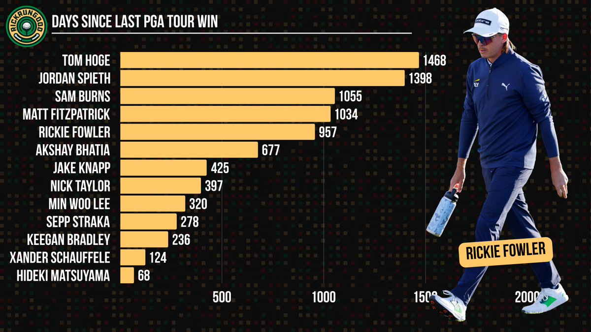 Rick Gehman tweet media
