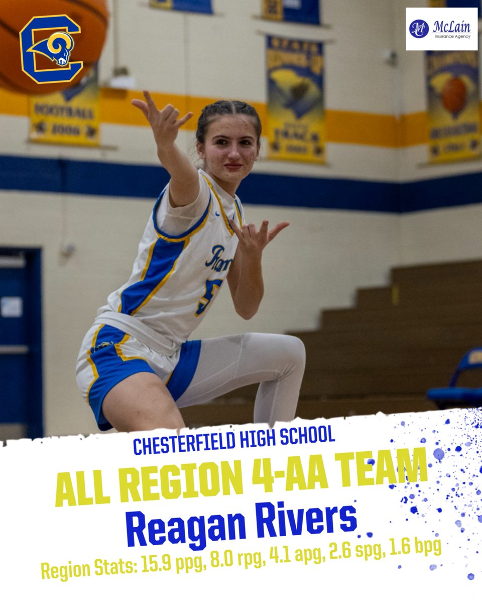 C'field Lady Rams Basketball tweet media