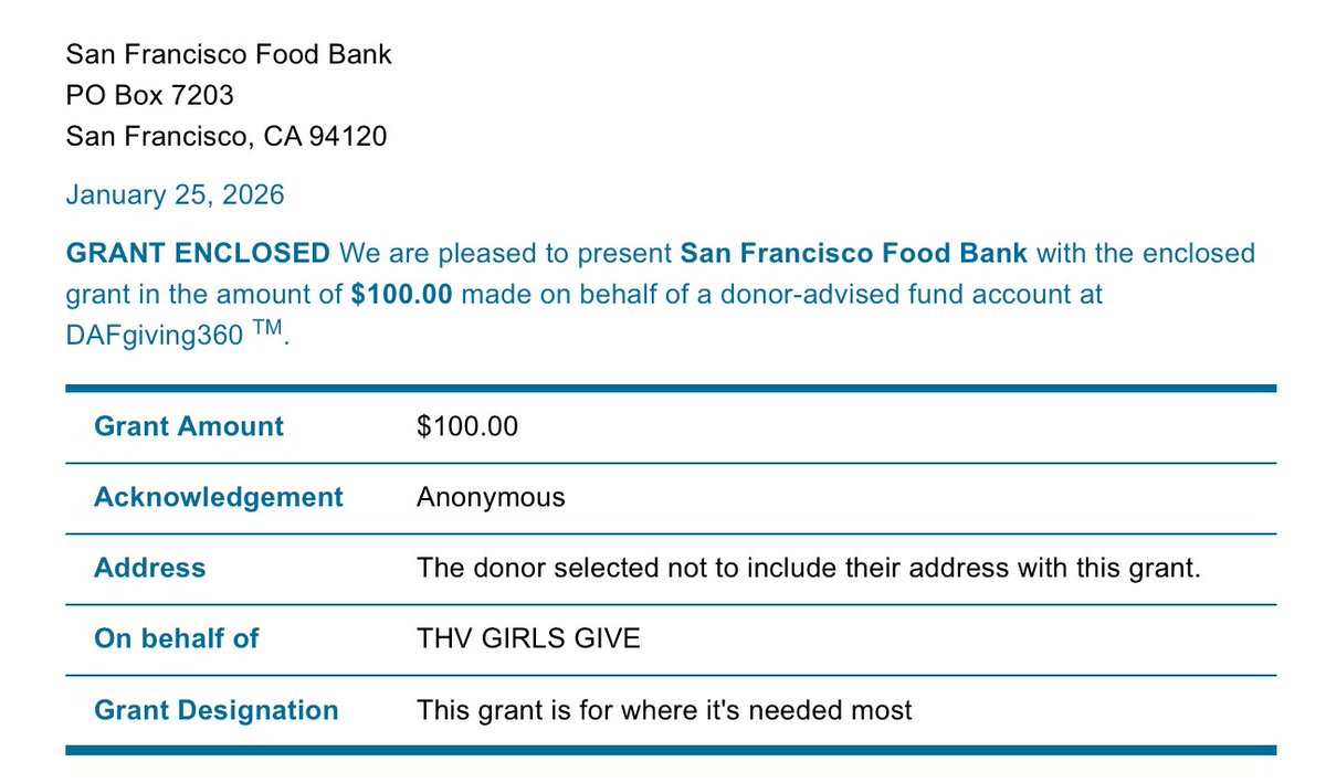 BAY AREA (Stanford)

"The <a href="/SFMFoodBank/">San Francisco-Marin Food Bank</a> provides food to families and shelters - we have been volunteering there for a number of years… Given the crazy cost of living here, ~ 1 in 5 residents needs food assistance." #THVGIRLSGIVE 

donate.sfmfoodbank.org/page/32140/don…