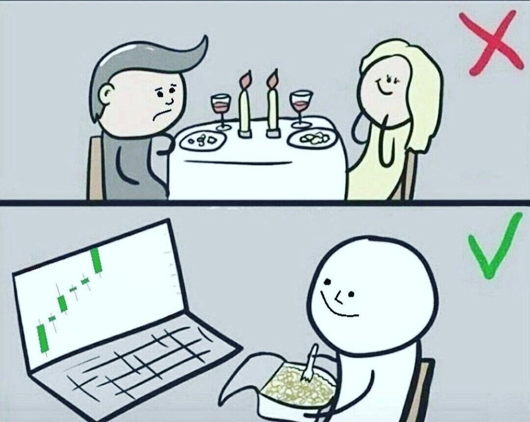 TrendSpider's tweet photo. The perfect candlelit dinner for Valentine’s Day. 💌 https://t.co/CtDJDE7CGQ