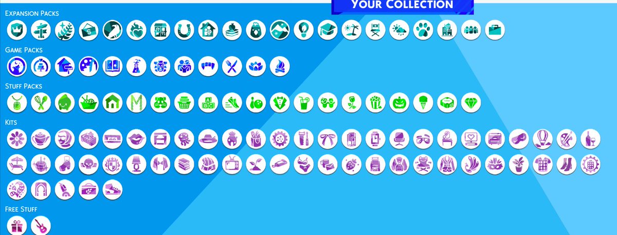 if you think THIS is too much DLC, if EA's buyout goes through in Summer, 2026 - prepare for worse. 
There were surveys months ago about a digital currency coming into the sims called Mooca (the cowplant icon to symbolize what you turn into when you fall for it)