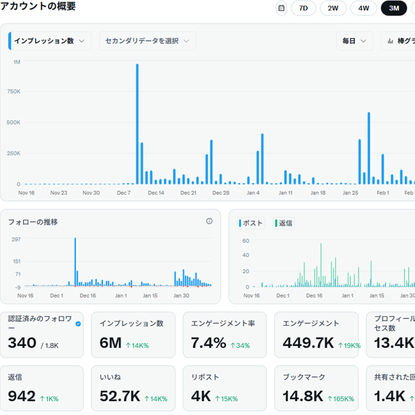 汐ゴマ@鳴潮🪼🦭 tweet media
