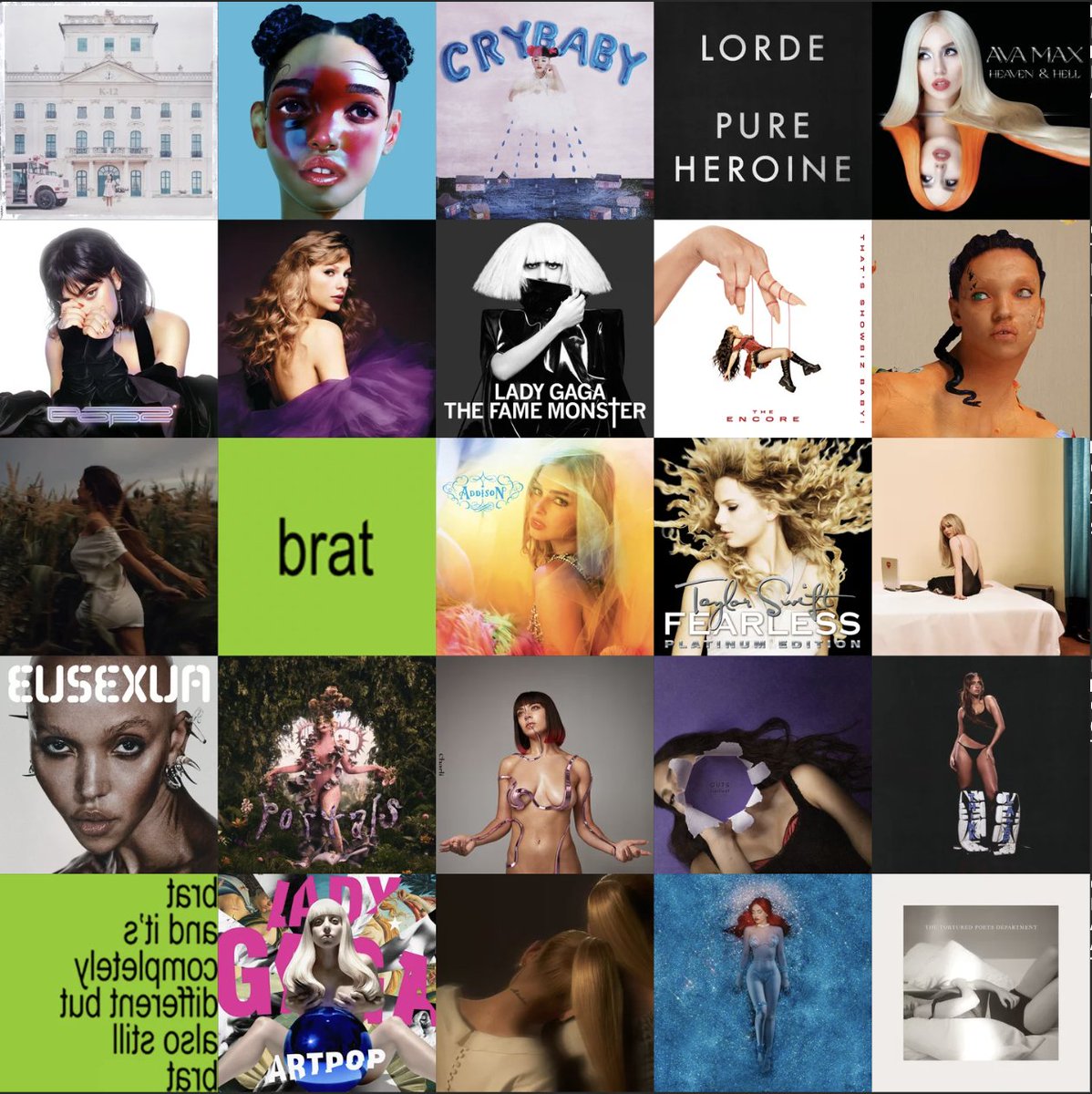 unt0uch4b13tss's tweet image. my favorite albums of all time (ranked mathematically)