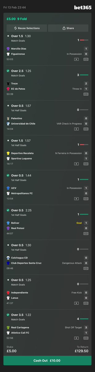 OneOffBets's tweet image. What a hit just over evens one💨🙏