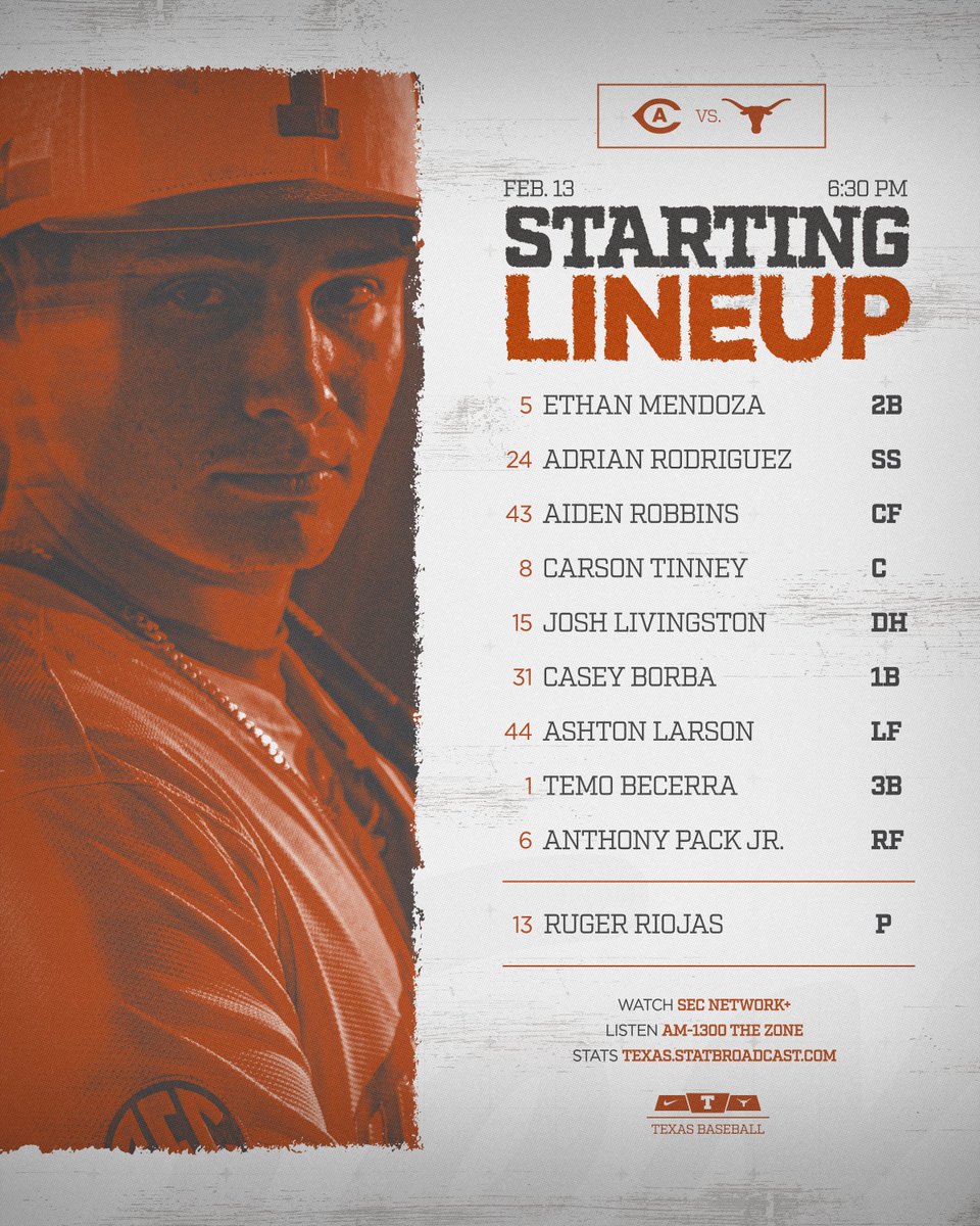 Texas Baseball tweet media