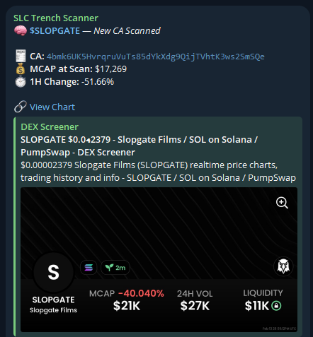 $SLOPGATE ran 450%+ after SLC's Trench Scanner alert!

4bmk6UK5HvrqruVuTs85dYkXdg9QijTVhtK3ws2SmSQe
____
Interested in the SLC Trench Scanner? DM “Access” to <a href="/scanner_SLC/">SLC Trench Scanner</a>
—
Interested in the SLC Black Ledger Discord? Apply at slcblackledger.org
——