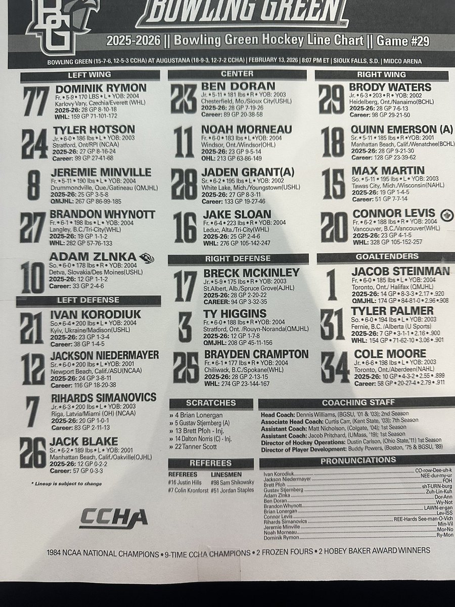 Benjamin Corak tweet media