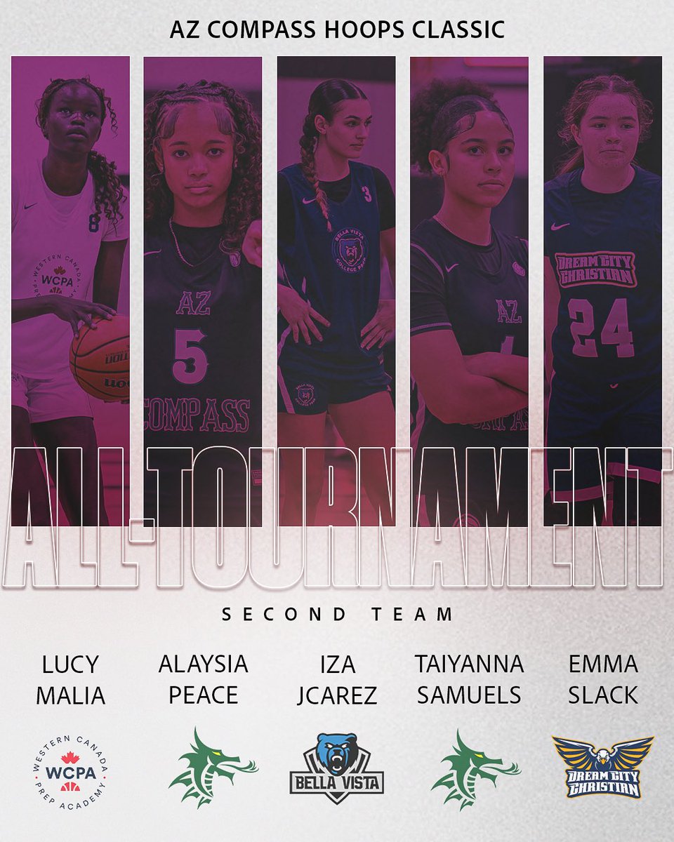 Congratulations to these players for earning All-Tournament Honors at this year’s Compass Classic! 🔥