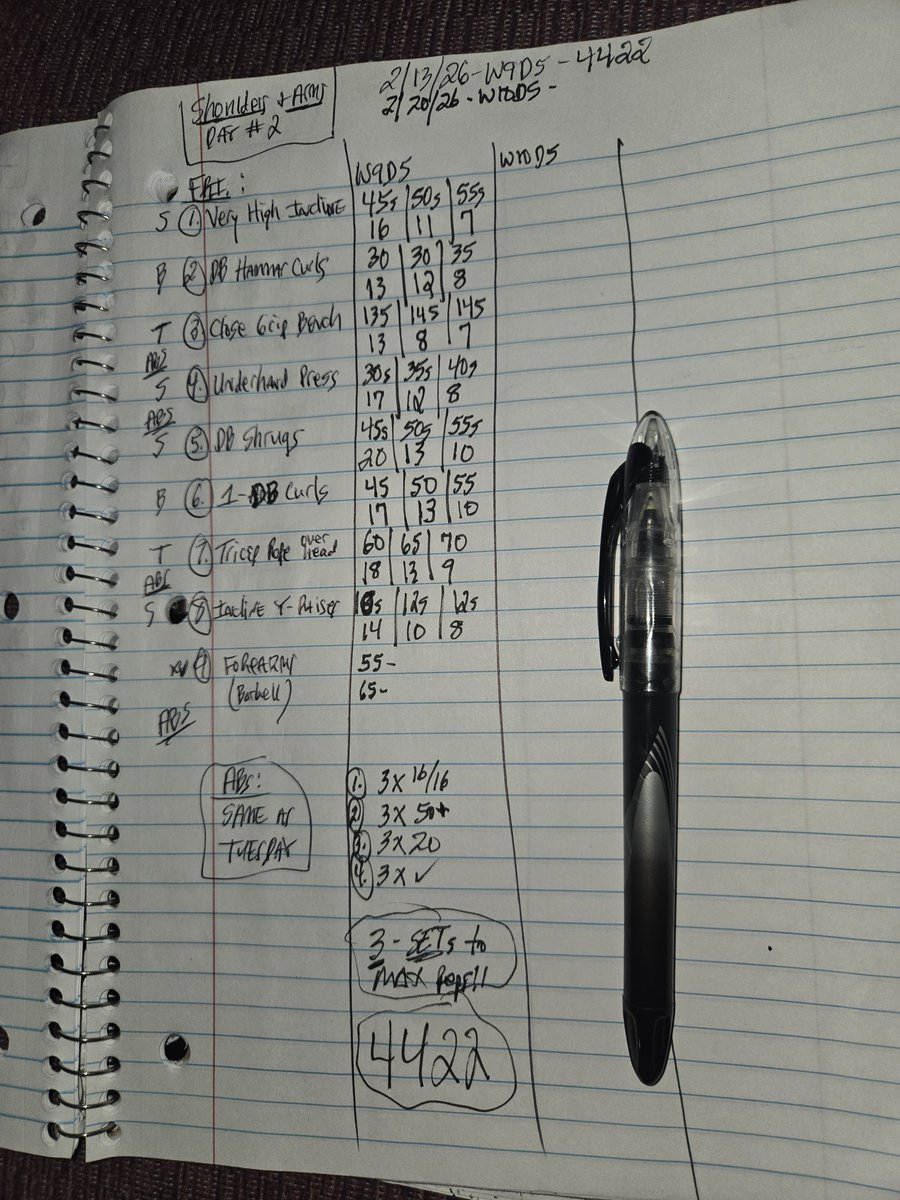 P90coachK's tweet image. FRIDAY: 2/13/26 BACK@SCHOOL!!
P90COACHKTOTALBODYWORKOUTW9D5DAYS4422INAROW!!
P90COACHK SHOULDERS &amp;amp; ARMS DAY #2 WITH A 36 MINUTE WALK DONE SON!!
#SHOULDERS/ARMS/ABS!! 
#SUPERHUMANBURNHULKJUICE!!
#NEWWORKOUTPROGRAM!!
#3SETSTOMAXREPS!!