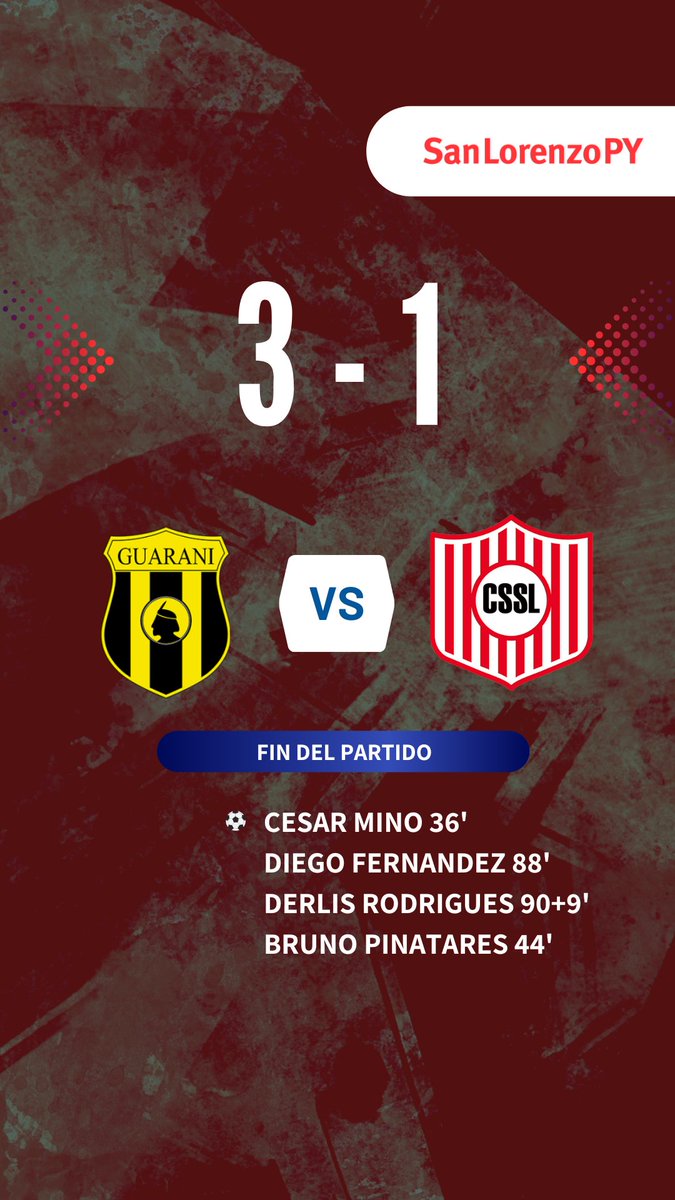 🥲 Sportivo San Lorenzo no pudo ante Guaraní.

👉 3 - 1 termino el marcador
 
Canal de WhatsApp SanlorenzoPy: whatsapp.com/channel/0029Va…