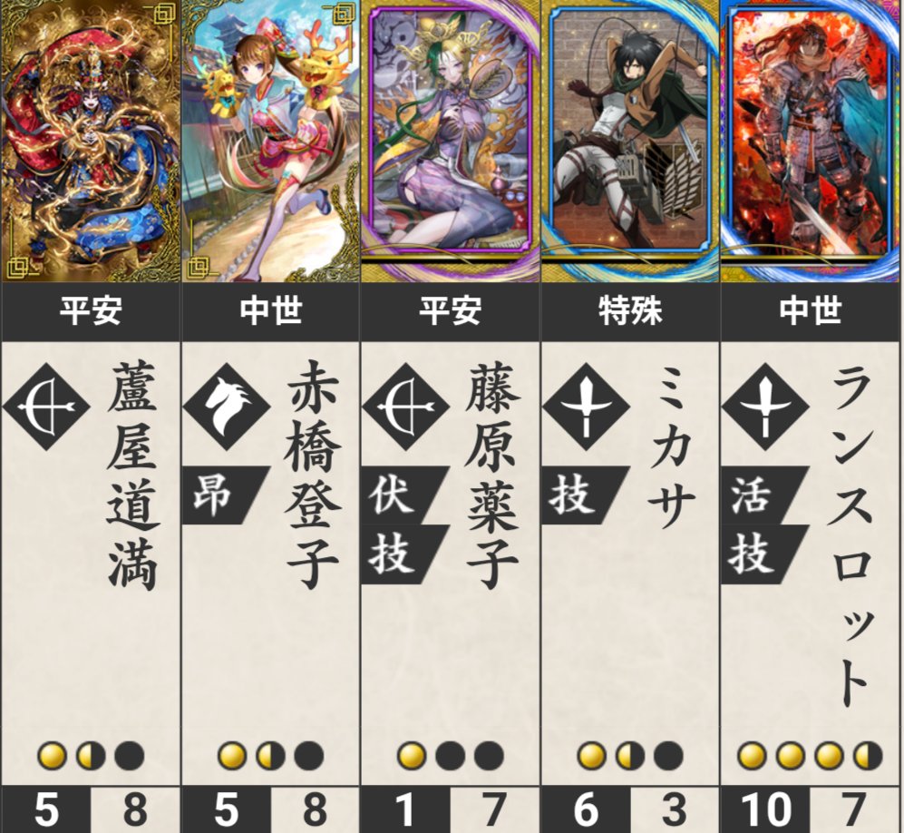 つまりいつものこのデッキだと 蘆屋道満 5/8 → 6/10 赤橋登子 5/8