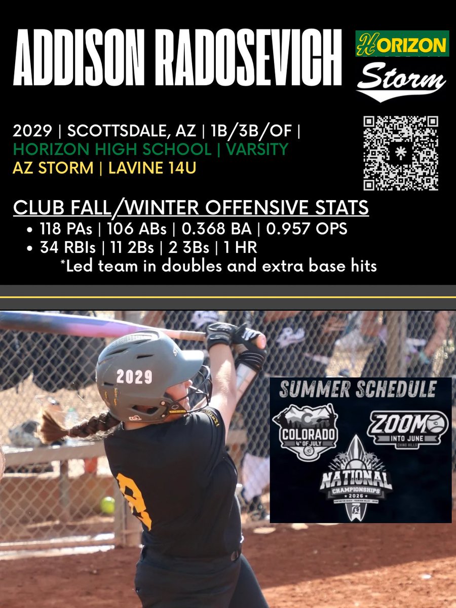 Addison Radosevich 2029 tweet media