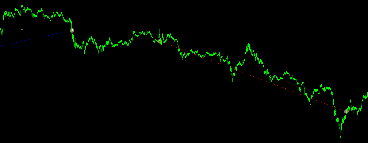 BestForexMethod's tweet photo. This is probably #3crbot v10
It takes trades like this and has 36m,24m and 12month backtests like these
It's on fire now https://t.co/CizUeGFEVu