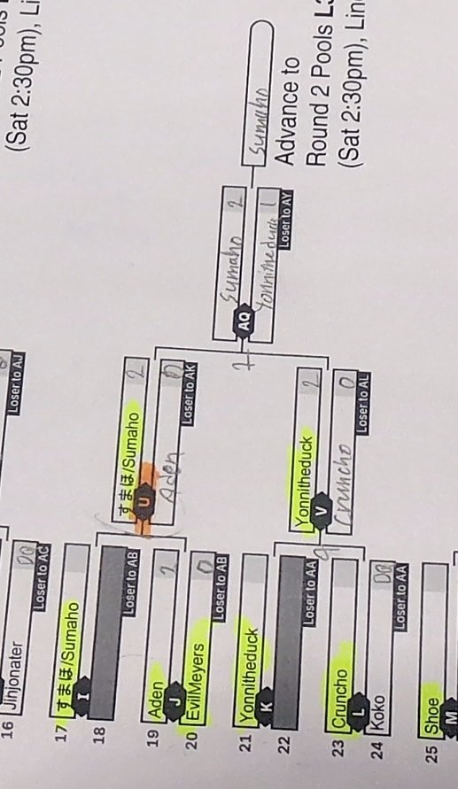 すまほ tweet media