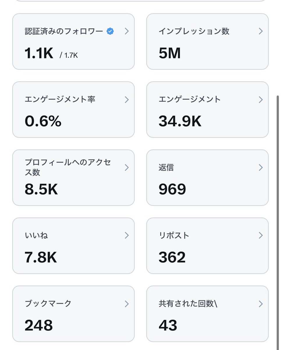 JIN (ジン)AI平社員 tweet media