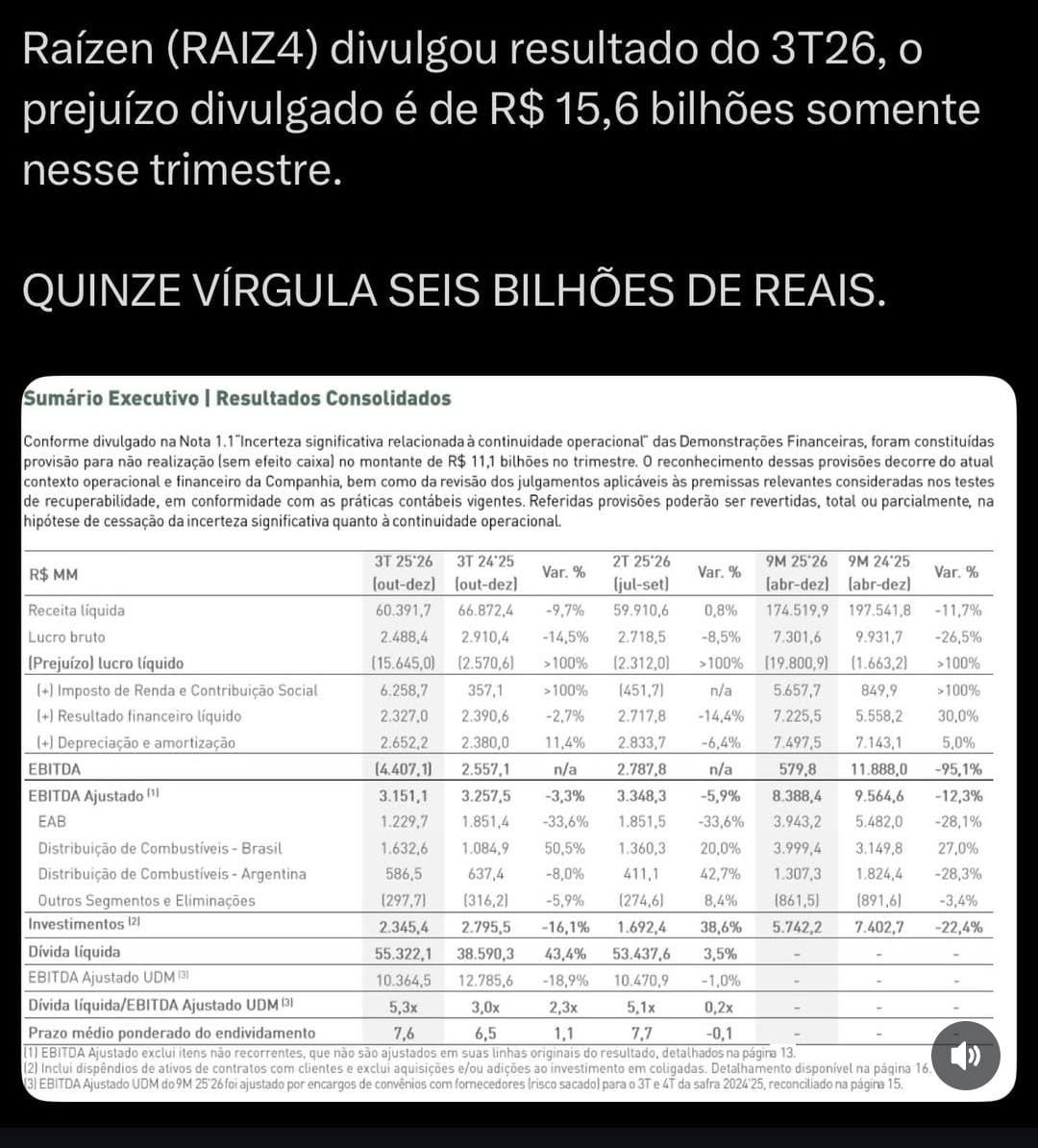 FAZ O L Rubens Ometto.