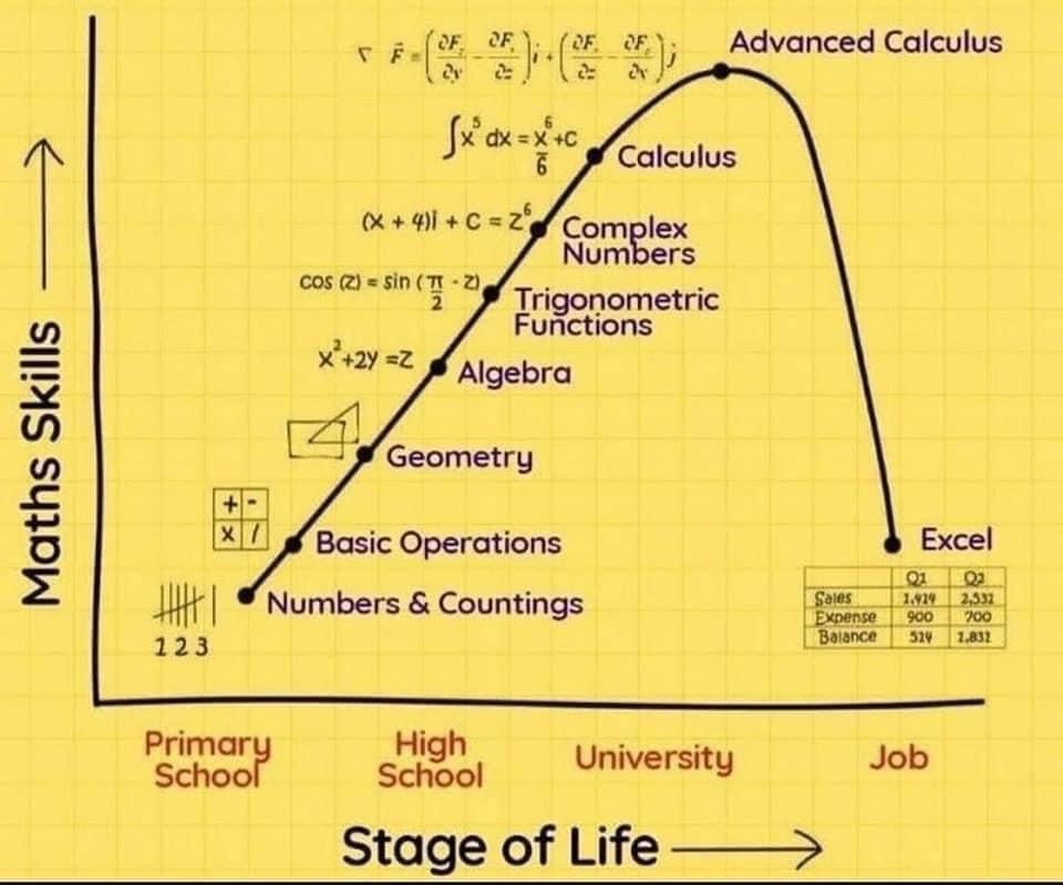 Simon Kuestenmacher tweet media